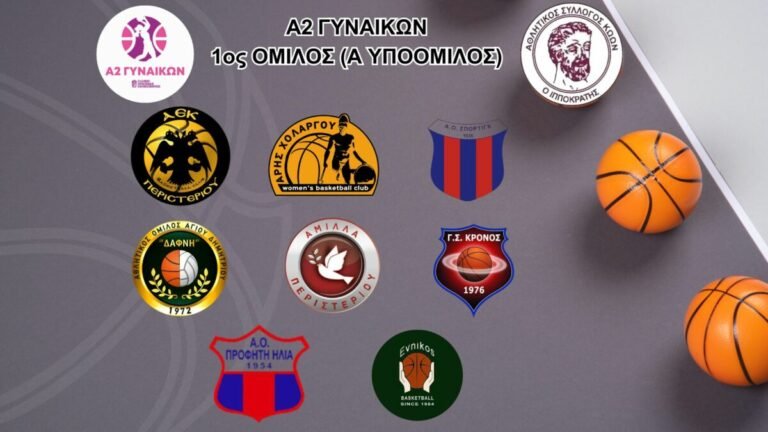 Οι ομάδες που θα αντιμετωπίσει ο Ιπποκράτης στην Α2 γυναικών