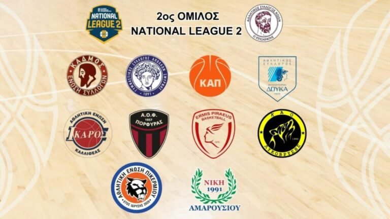 Ιπποκράτης: Νέα Πρόκληση στη National League 2 με Φιλόδοξο Στόχο