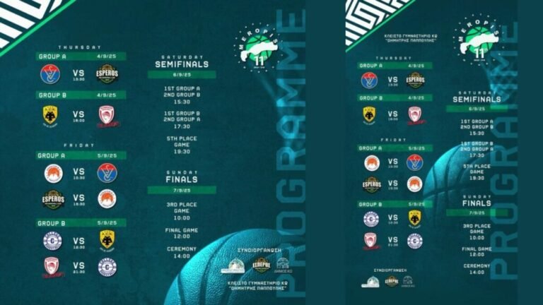 Το πρόγραμμα του 11ου Meropis International Basketball Tournament