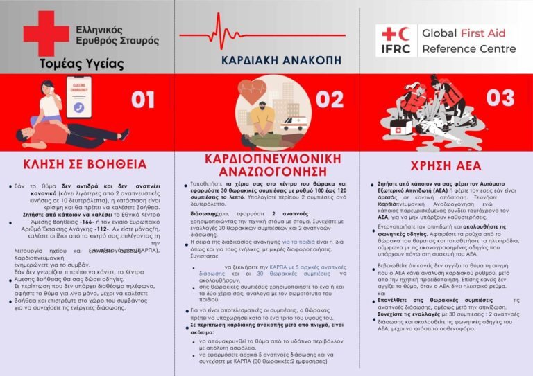 Ελληνικός Ερυθρός Σταυρός: Μαθαίνουμε να σώζουμε ζωές – Βασική Υποστήριξη Ζωής και χρήση Απινιδωτή